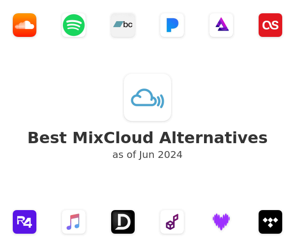 Best MixCloud Alternatives