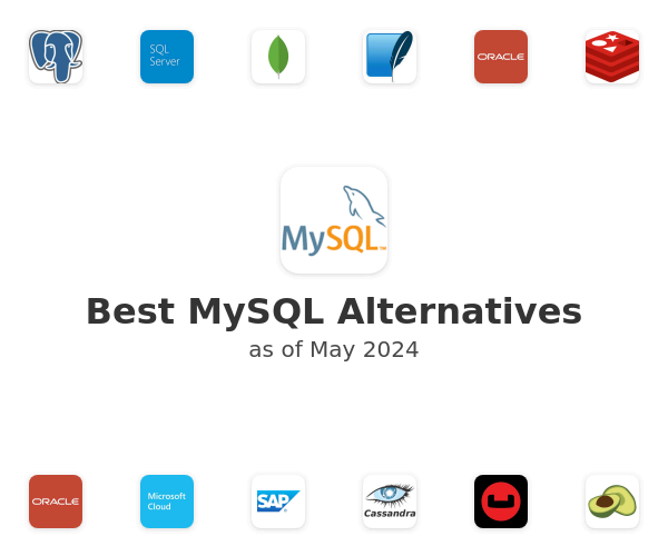Best MySQL Alternatives