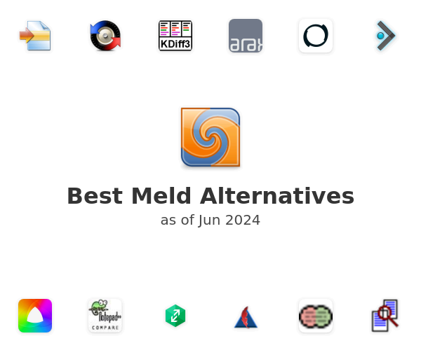 Best Meld Alternatives