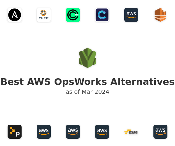 Best AWS OpsWorks Alternatives