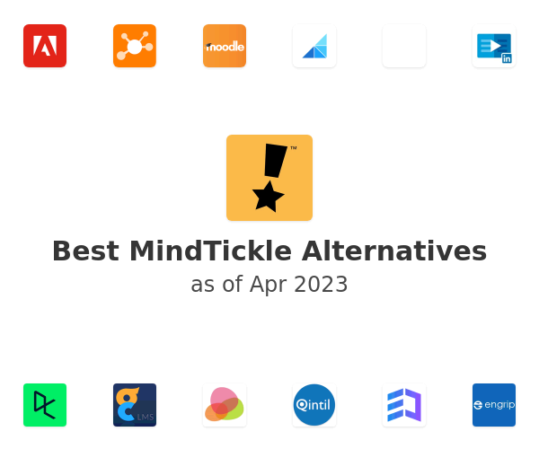 Best MindTickle Alternatives