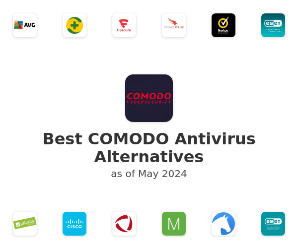 Best COMODO Antivirus Alternatives