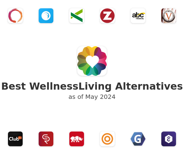 Best WellnessLiving Alternatives