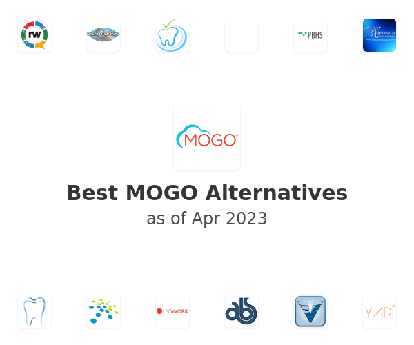 Best MOGO Alternatives
