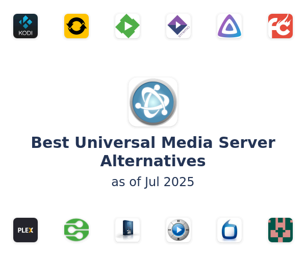 Best Universal Media Server Alternatives