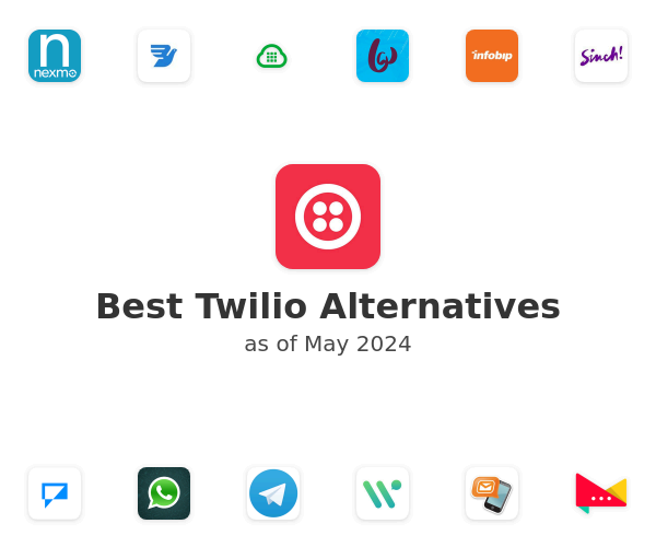 Best Twilio Alternatives