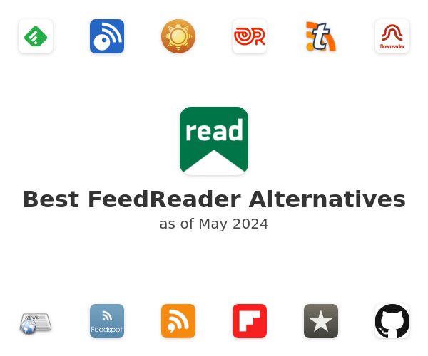 Best FeedReader Alternatives