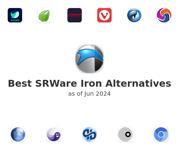 Best SRWare Iron Alternatives