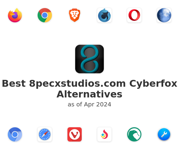 Best 8pecxstudios.com Cyberfox Alternatives