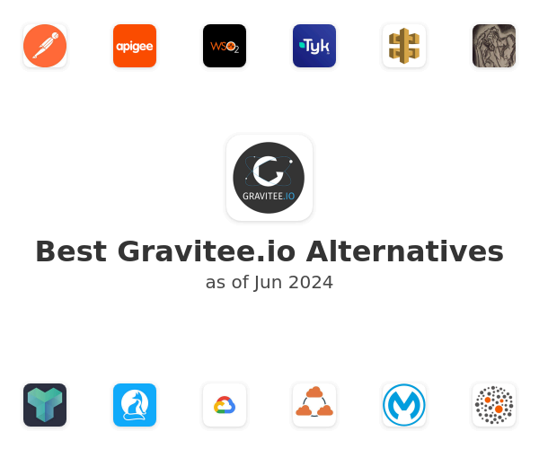 Best Gravitee.io Alternatives
