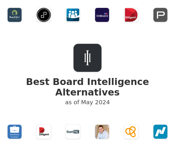 Best Board Intelligence Alternatives