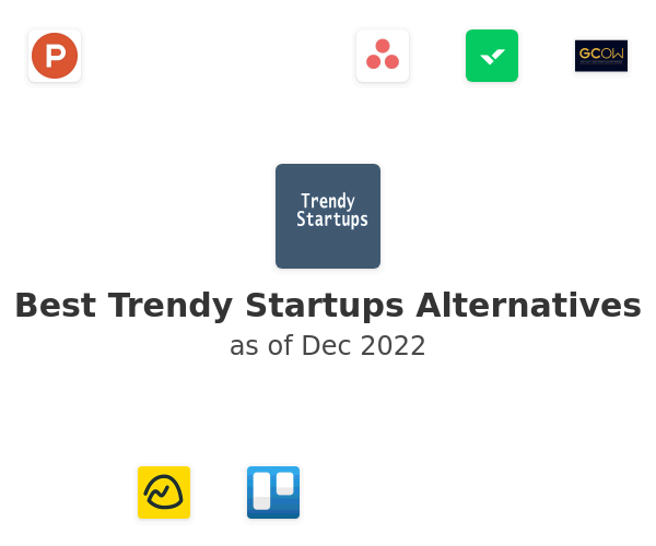 Best Trendy Startups Alternatives