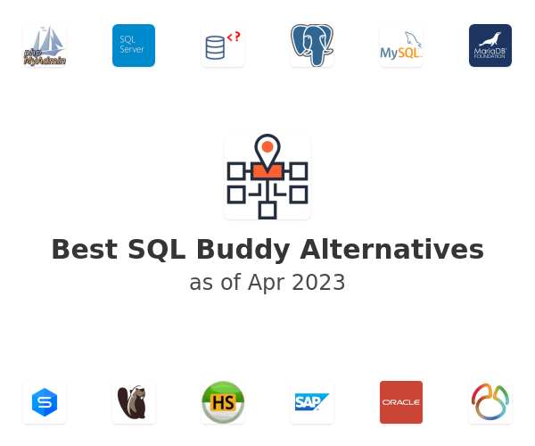 Best SQL Buddy Alternatives