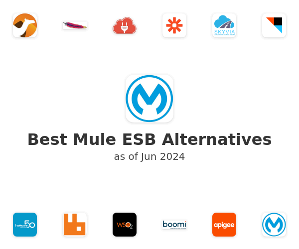 Best Mule ESB Alternatives