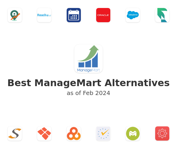 Best ManageMart Alternatives