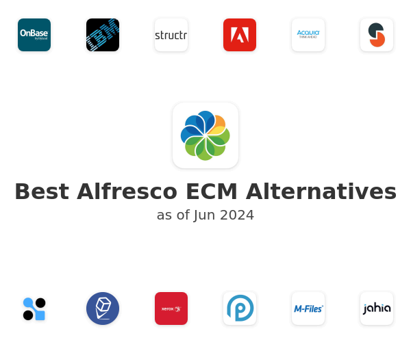Best Alfresco ECM Alternatives