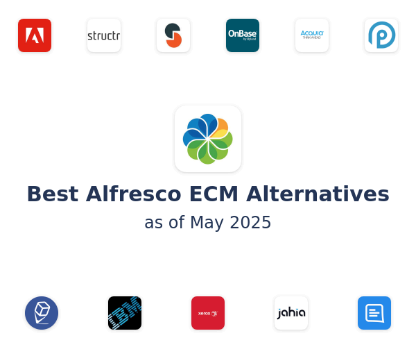 Best Alfresco ECM Alternatives