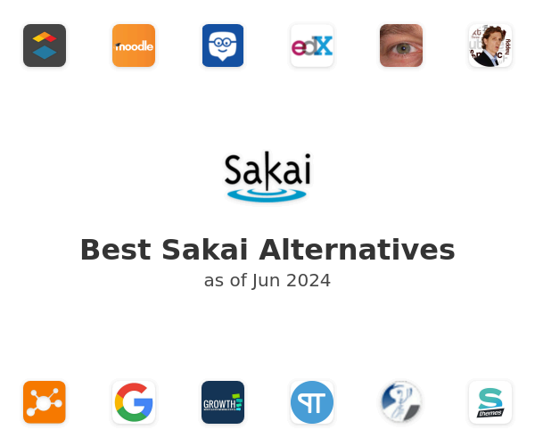 Best Sakai Alternatives
