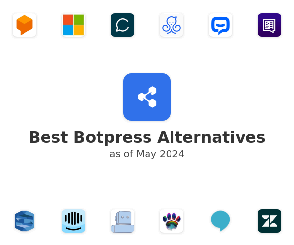 Best Botpress Alternatives