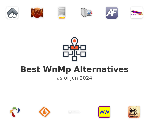 Best WnMp Alternatives