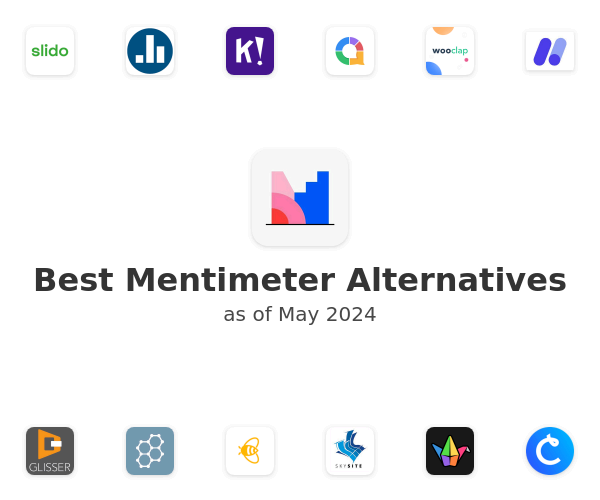 Best Mentimeter Alternatives