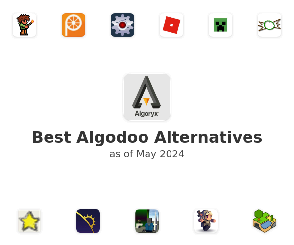 Best Algodoo Alternatives