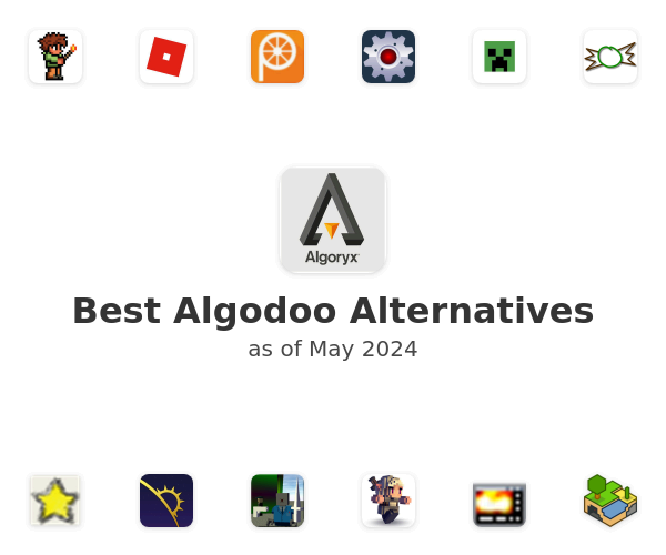 Best Algodoo Alternatives