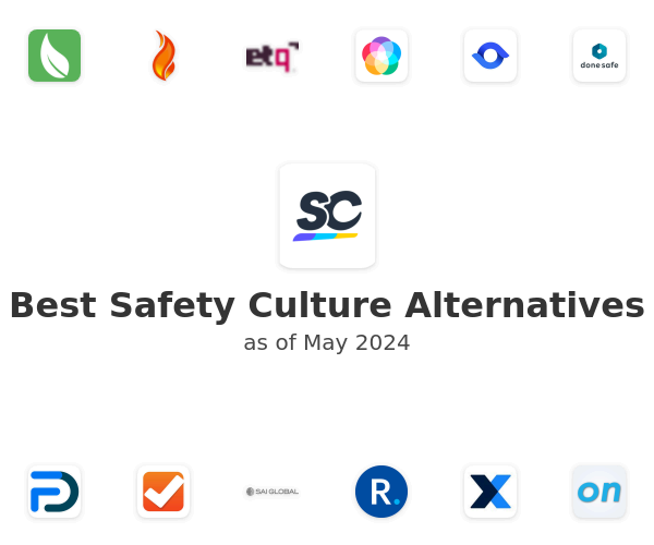 Best Safety Culture Alternatives