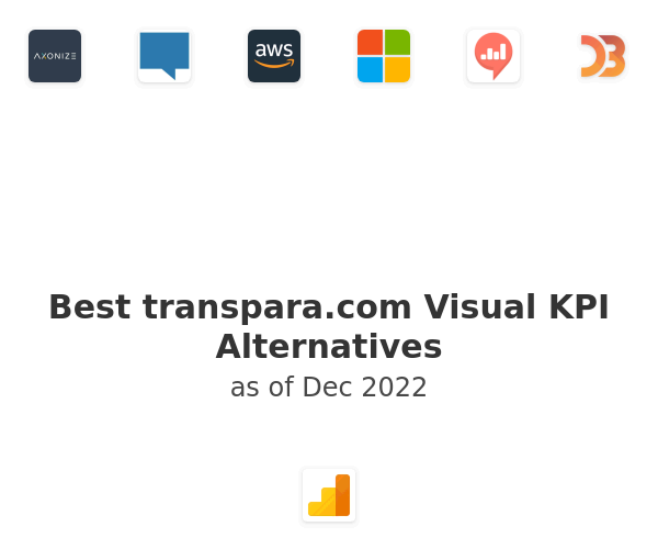 Best transpara.com Visual KPI Alternatives