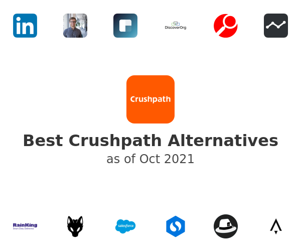 Best Crushpath Alternatives