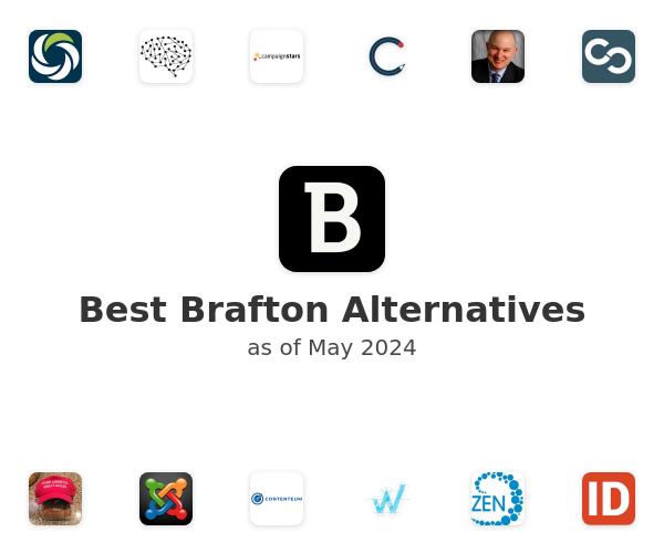 Best Brafton Alternatives