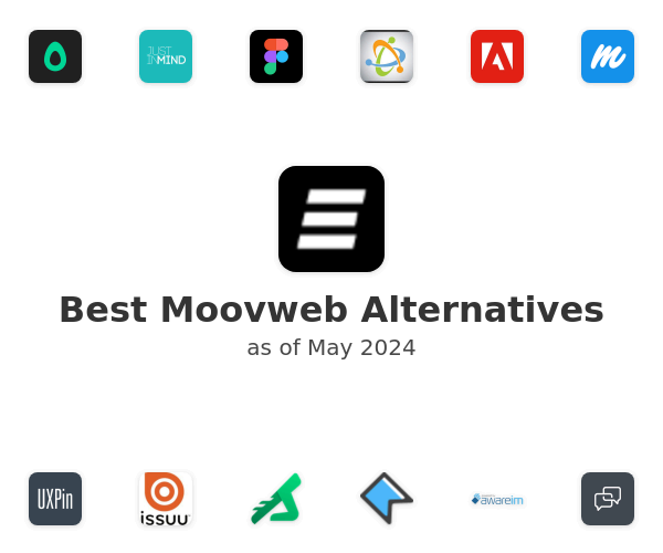 Best Moovweb Alternatives