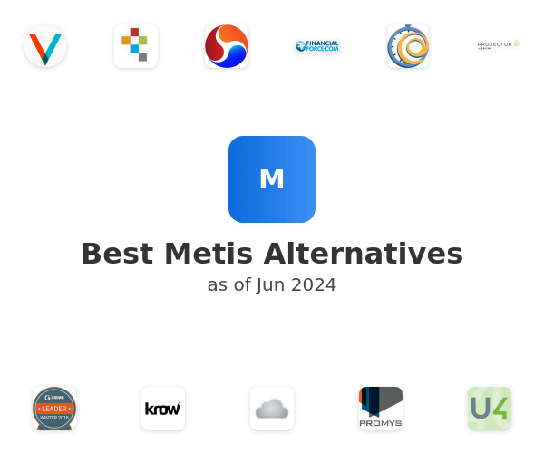 Best Metis Alternatives