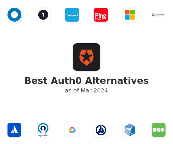 Best Auth0 Alternatives