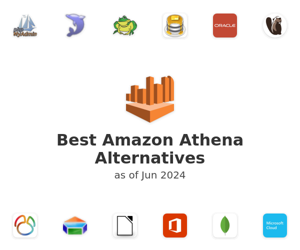 Best Amazon Athena Alternatives