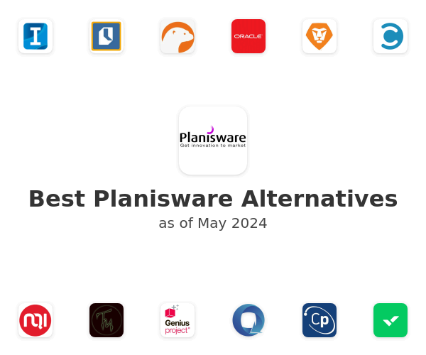 Best Planisware Alternatives