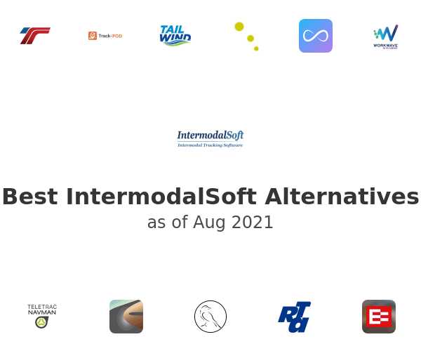 Best IntermodalSoft Alternatives