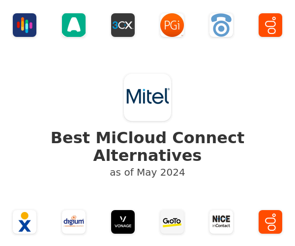 Best MiCloud Connect Alternatives