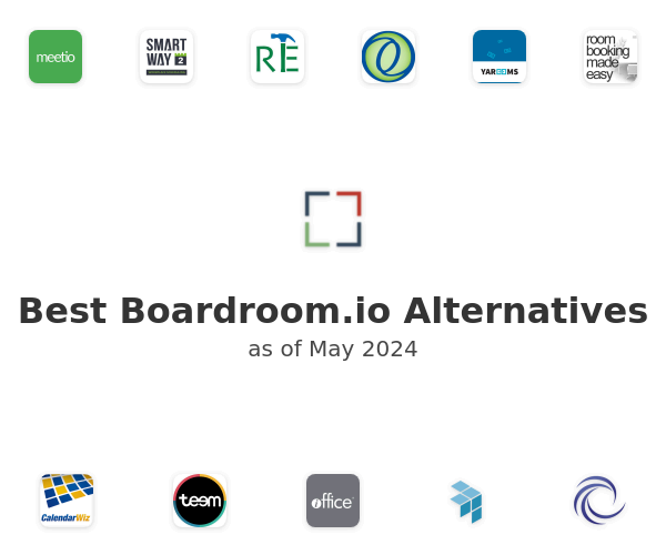 Best Boardroom.io Alternatives