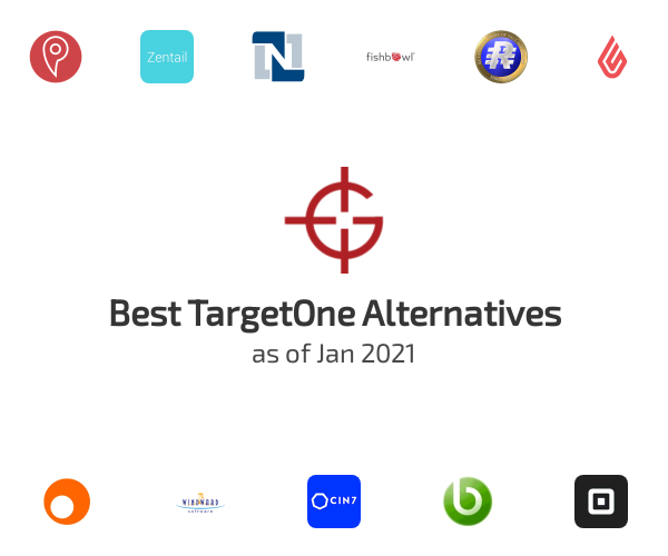 Best TargetOne Alternatives