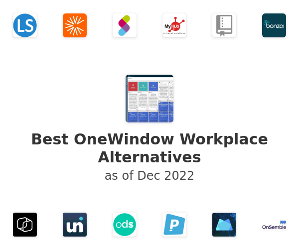 Best OneWindow Workplace Alternatives