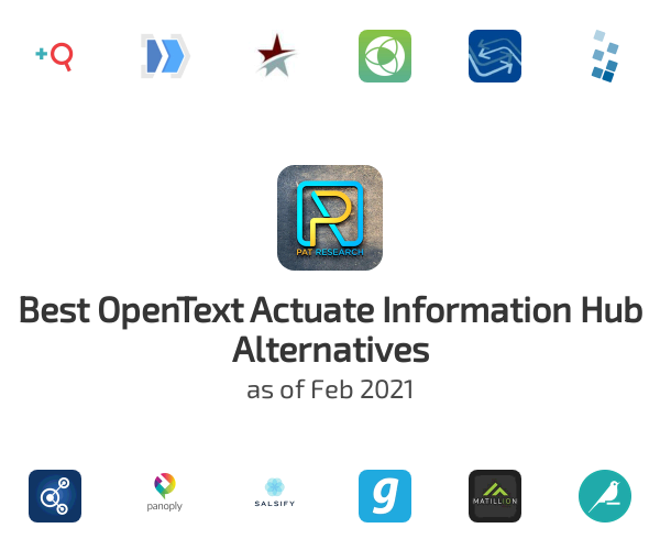 Best OpenText Actuate Information Hub Alternatives