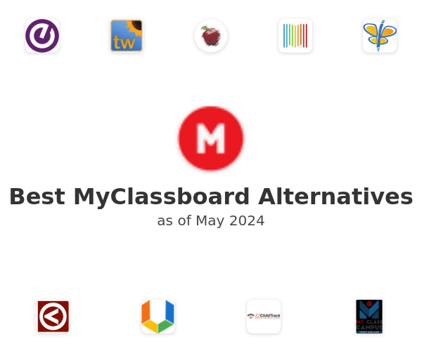 Best MyClassboard Alternatives