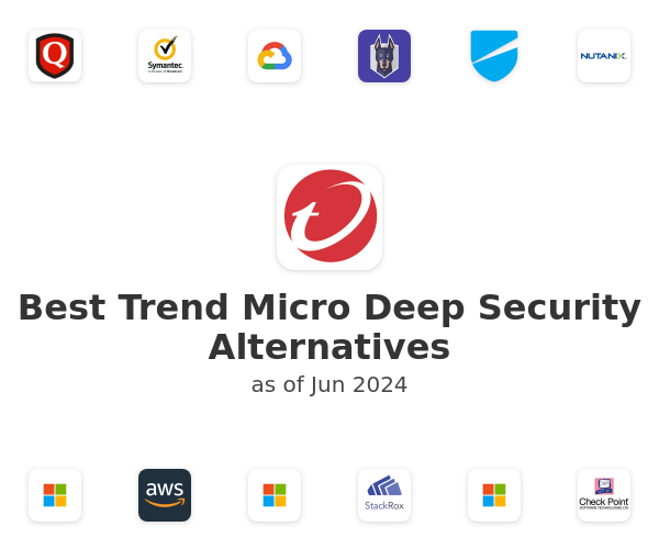 Best Trend Micro Deep Security Alternatives