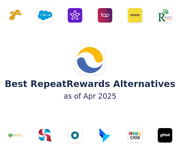 Best RepeatRewards Alternatives