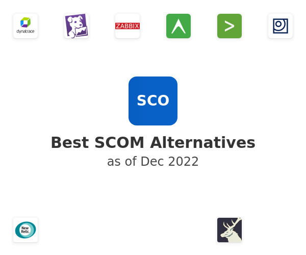 Best SCOM Alternatives