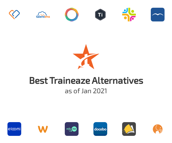 Best Traineaze Alternatives