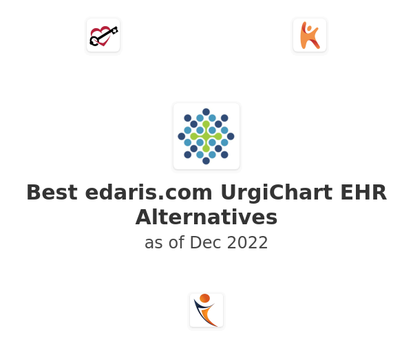 Best edaris.com UrgiChart EHR Alternatives