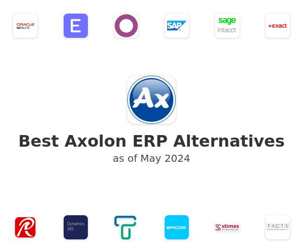Best Axolon ERP Alternatives