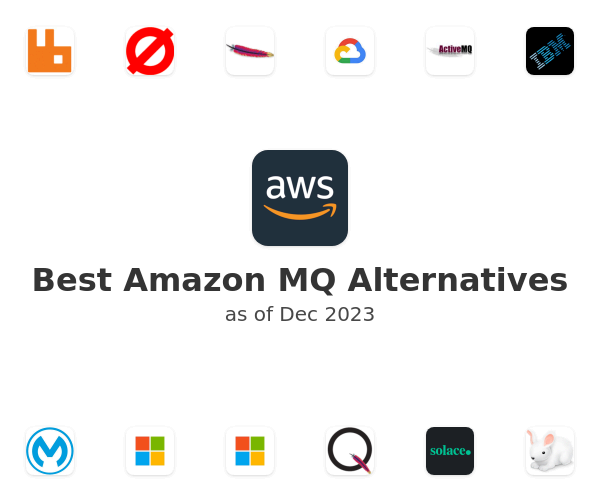 Best Amazon MQ Alternatives